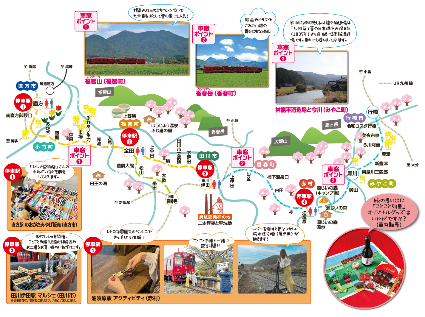 運行スケジュール