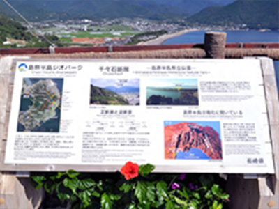 案内板