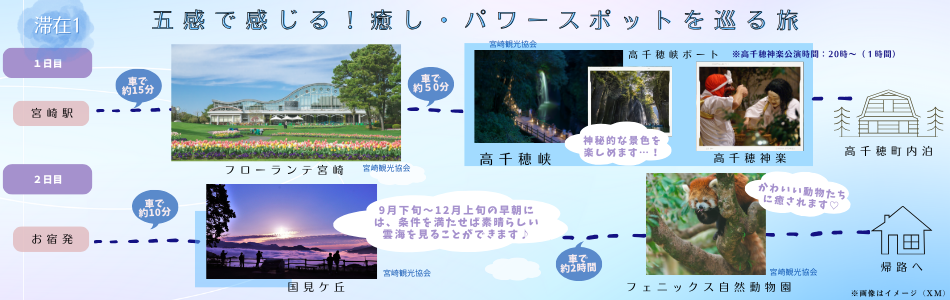五感で感じる！癒やし・パワースポットを巡る旅