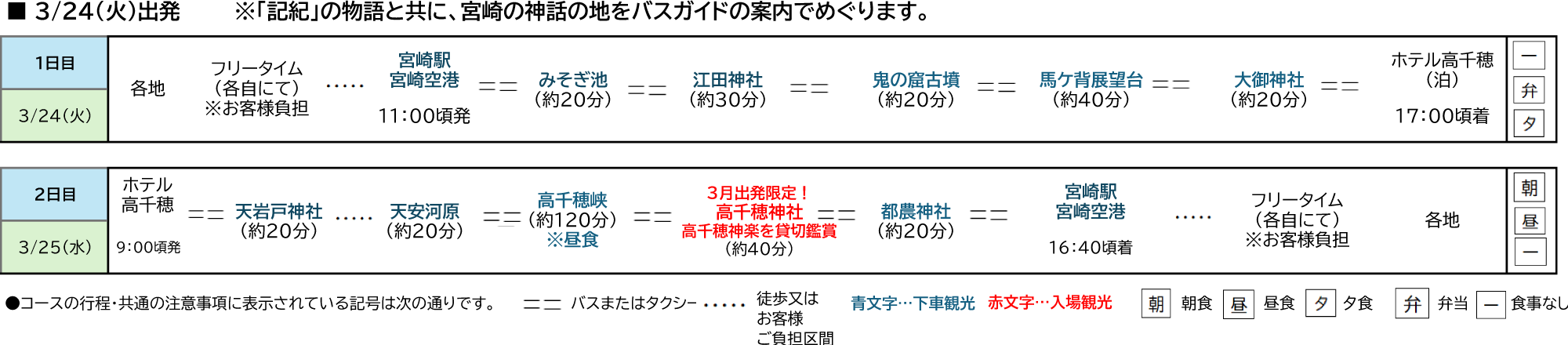バスガイド同行ツアー