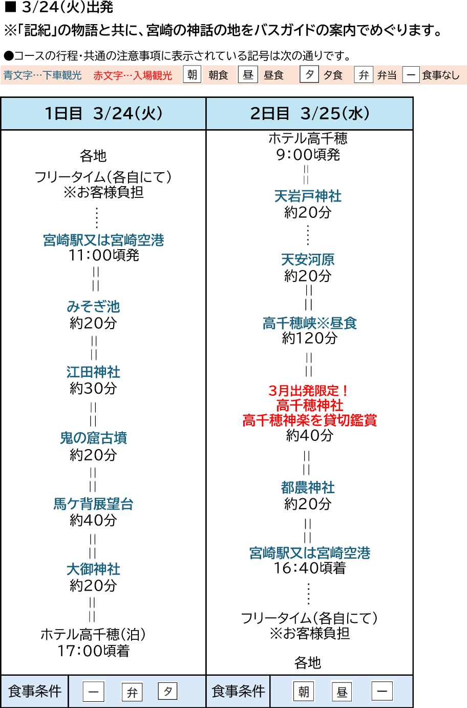 バスガイド同行ツアー