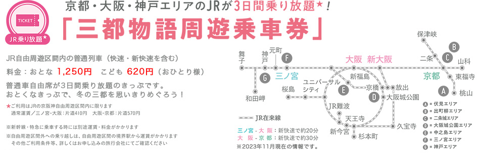 京都・大阪・神戸エリアのJRが3日間乗り放題！「三都物語周遊乗車券」おとな1,250円、こども620円（おひとり様）ご利用はJRの京阪神自由周遊区間内に限ります。その他ご利用条件等、詳しくはお申し込みの旅行会社にてご確認ください