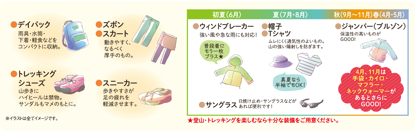 服装