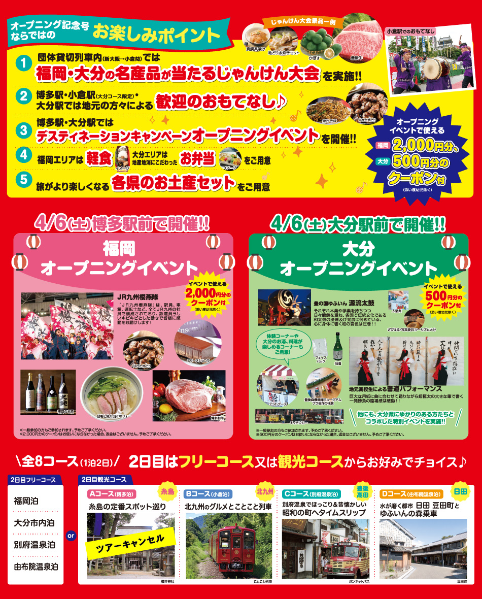 お楽しみポイント