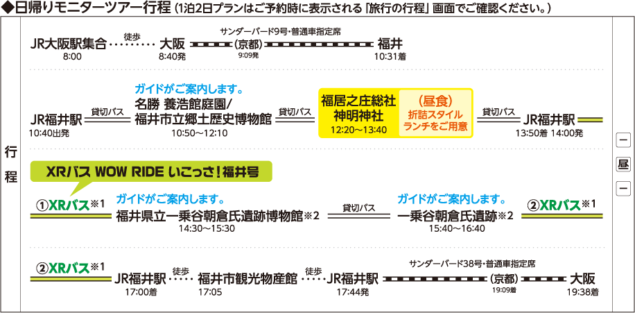 ◆日帰りモニターツアー行程（1泊2日プランはご予約時に表示される「旅行の行程」画面でご確認ください。）