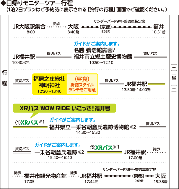 ◆日帰りモニターツアー行程（1泊2日プランはご予約時に表示される「旅行の行程」画面でご確認ください。）