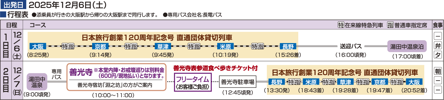 Ⓑ善光寺プラン