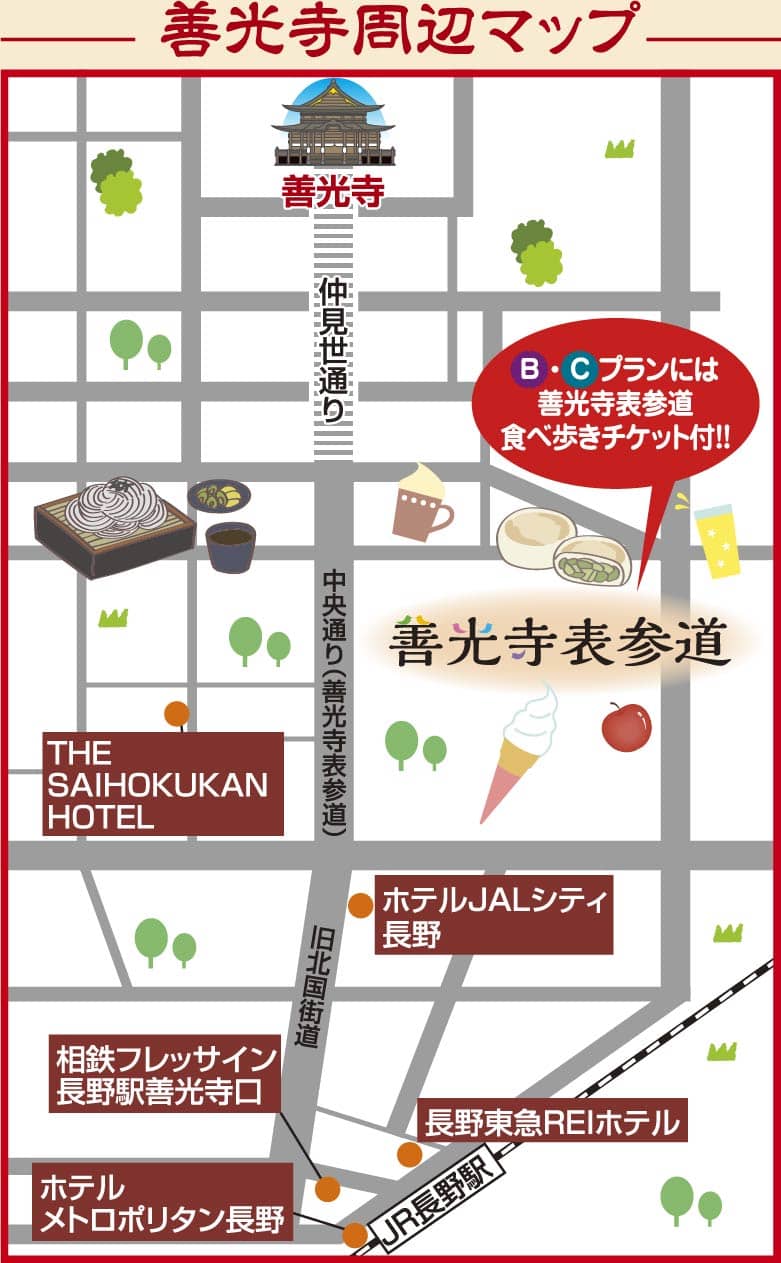 善光寺周辺マップ
