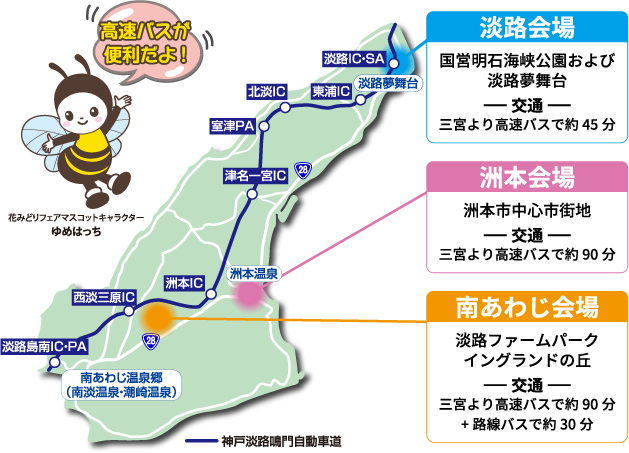 3つの会場