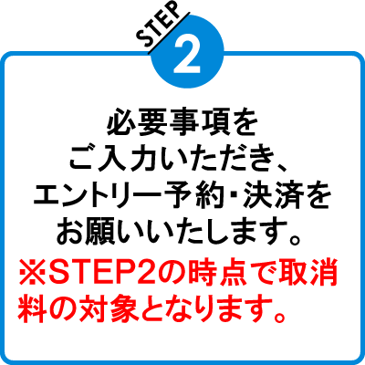 ステップ2