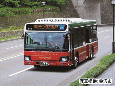 北鉄バス