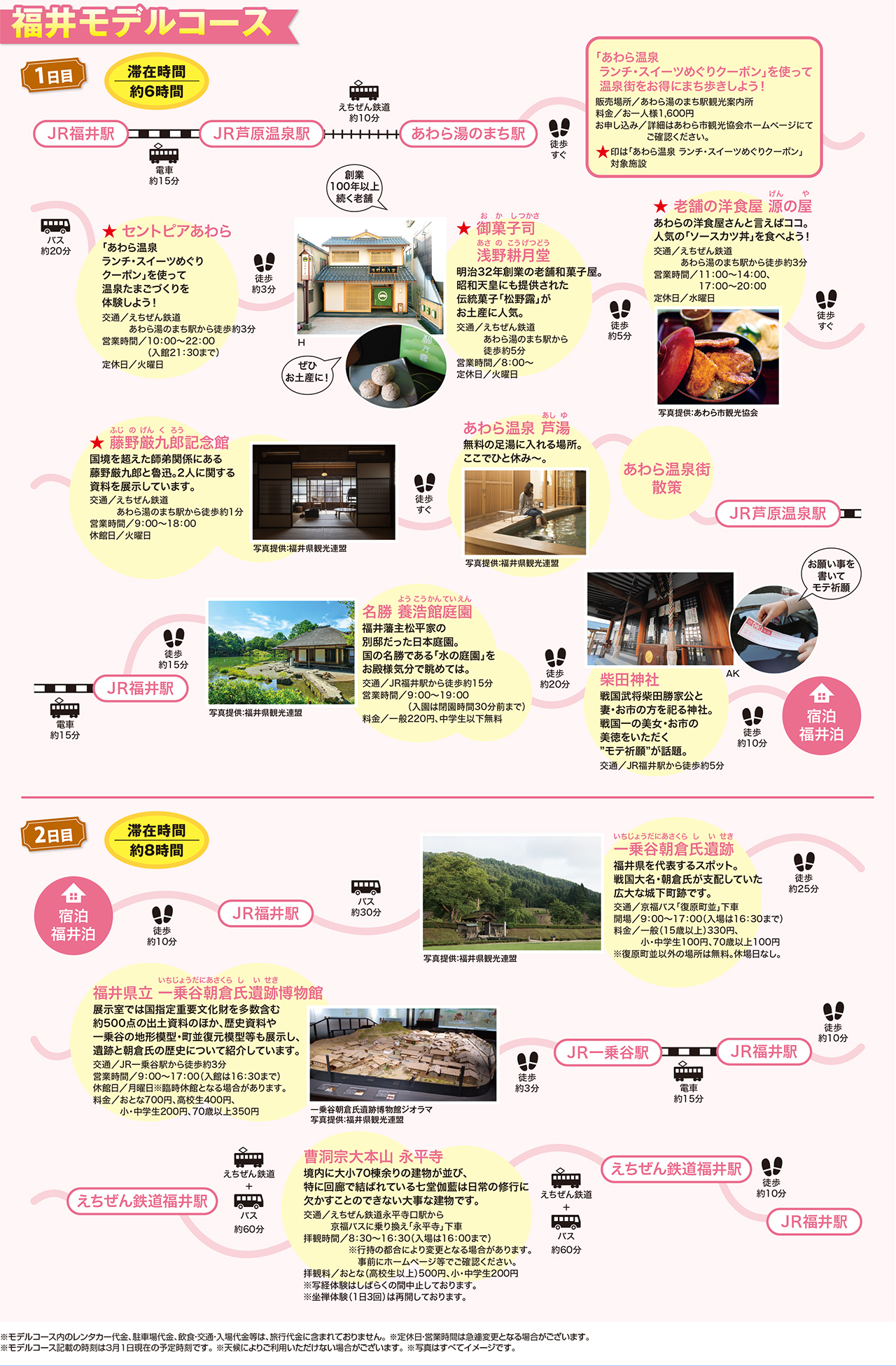 福井モデルコース