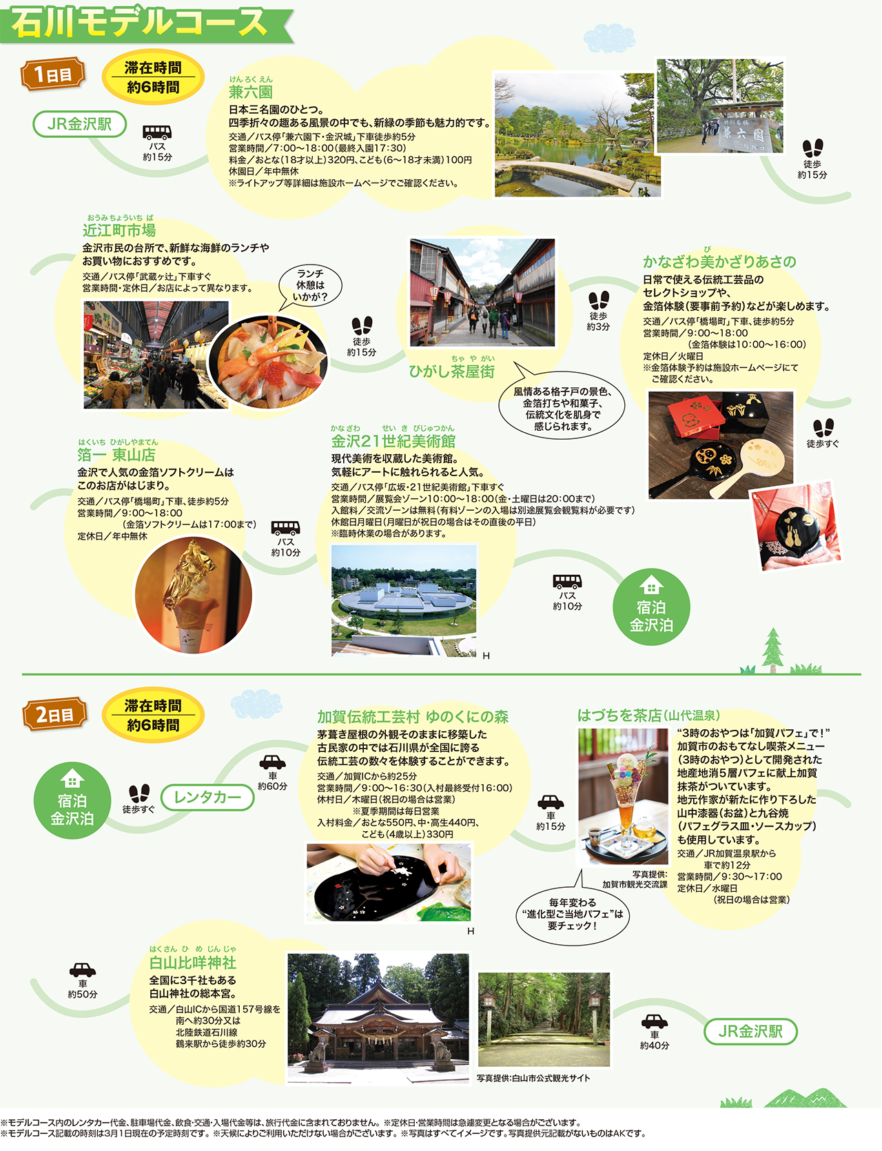 石川モデルコース
