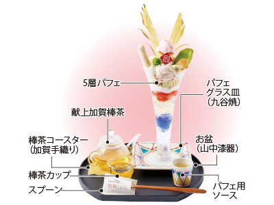 加賀市のおもてなし喫茶メニュー　加賀パフェ