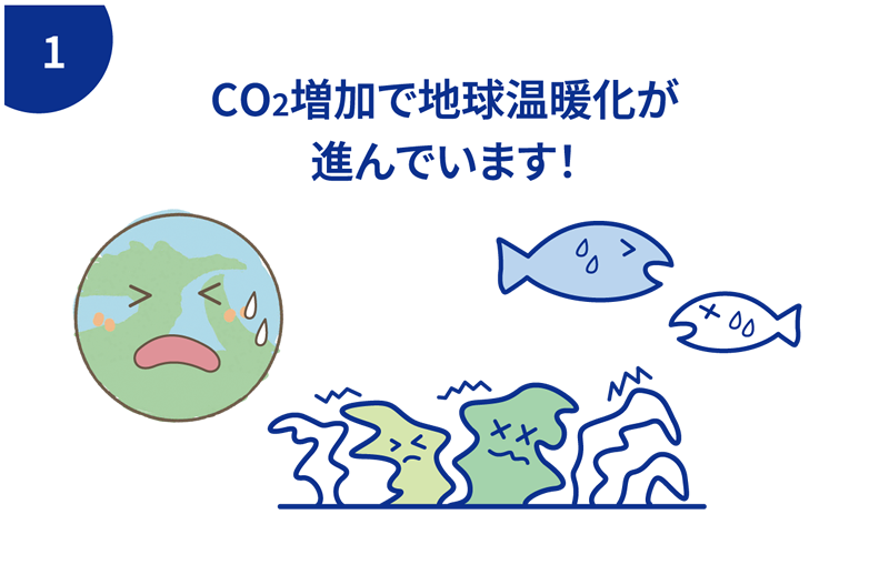 CO2増加で地球温暖化が進んでいます！