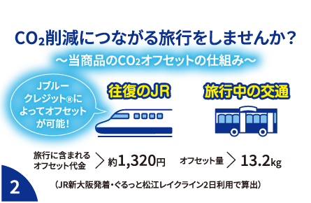 CO²削減につながる旅行をしませんか？