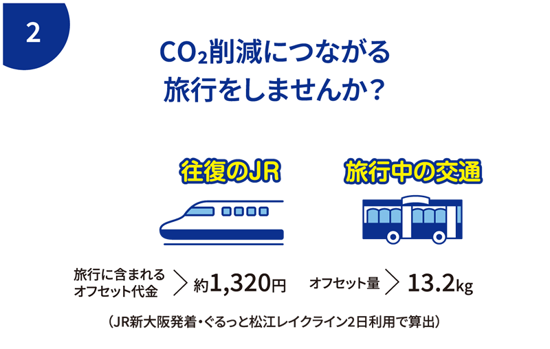 CO²削減につながる旅行をしませんか？