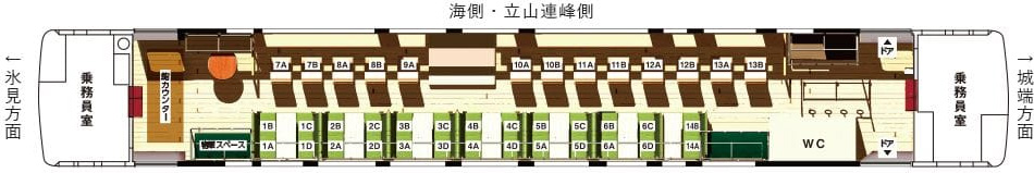 座席表