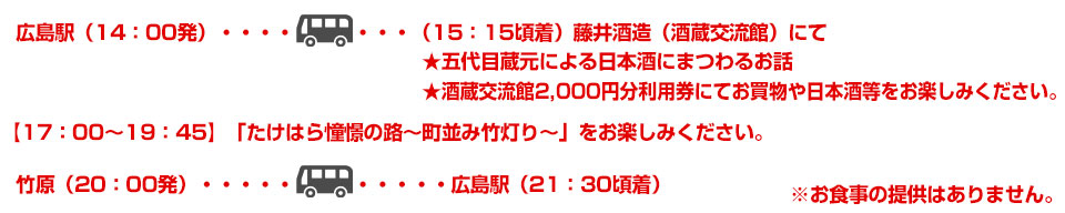 日程表