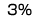 3%