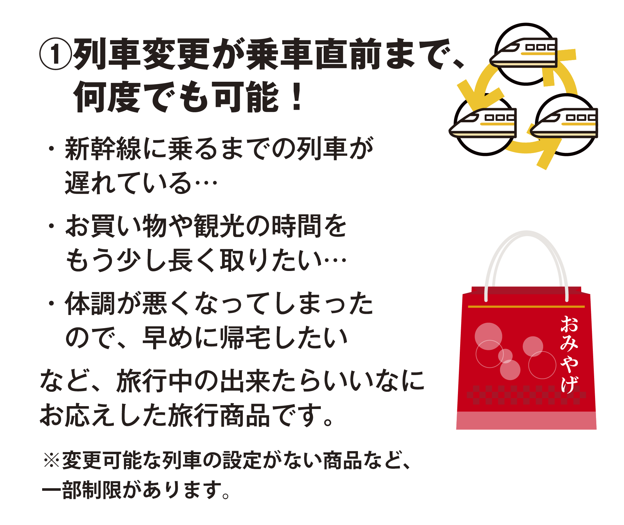列車変更が乗車直前まで、何度でも可能！