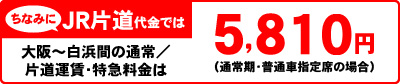 ちなみにJR片道代金では