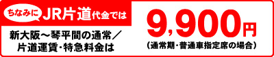 ちなみにJR片道代金では