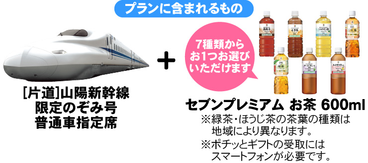 特典