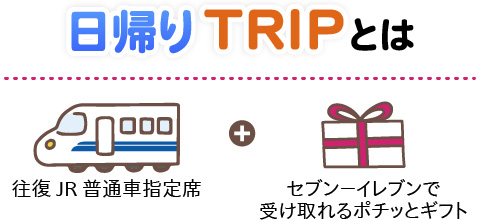 日帰りTRIPとは