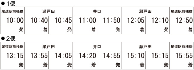 時刻表