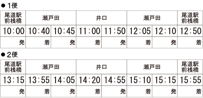 時刻表