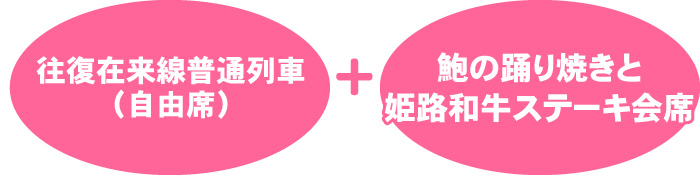 特典