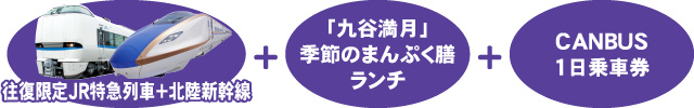 特典