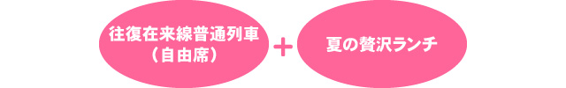 特典