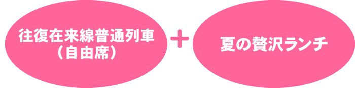特典