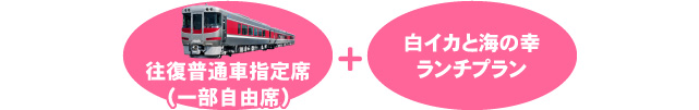 特典