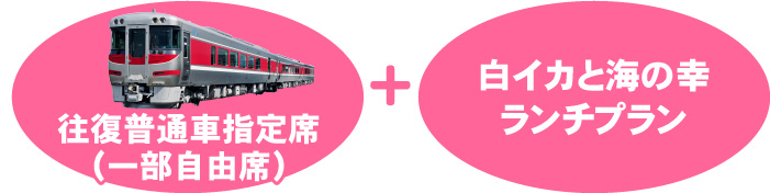 特典