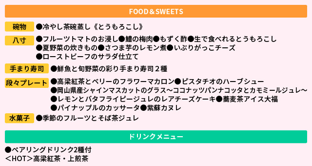 メニュー