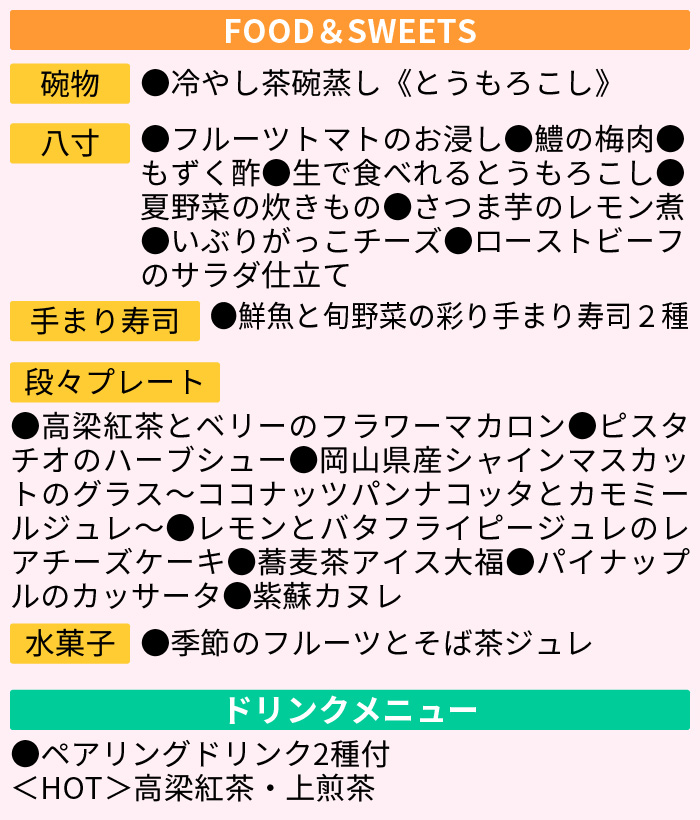 メニュー