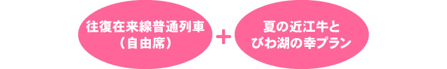 特典