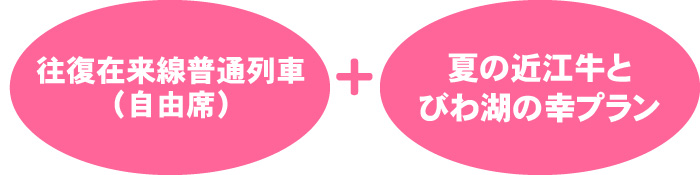 特典
