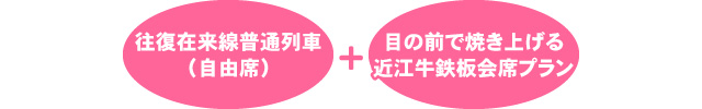 特典