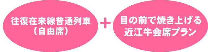 特典