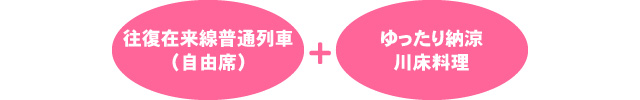 特典