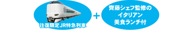 特典