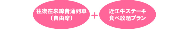 特典