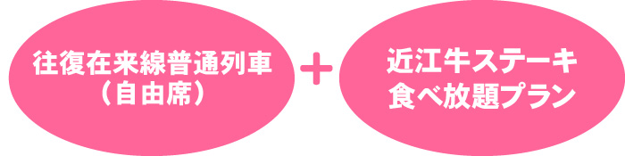 特典
