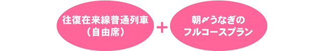 特典