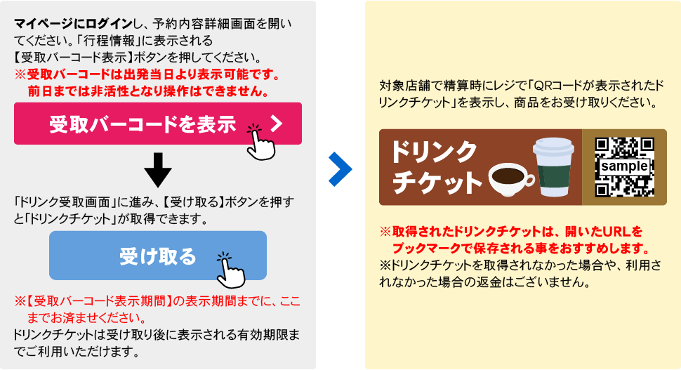 ドリンクチケット受取方法