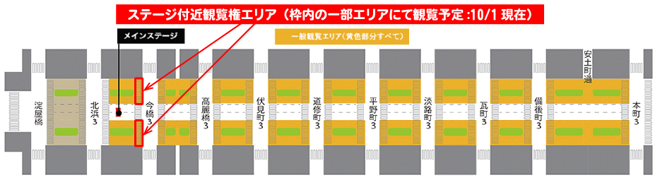 ステージ付近エリア観覧席イメージ